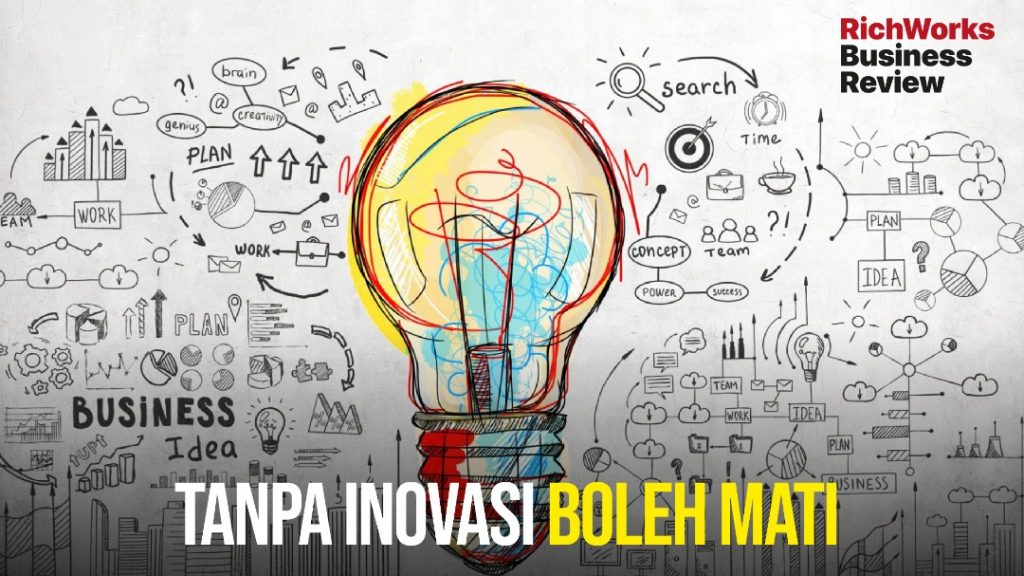 Contoh inovasi yang boleh anda lihat. Sebab tanpa inovasi bisnes boleh mati.