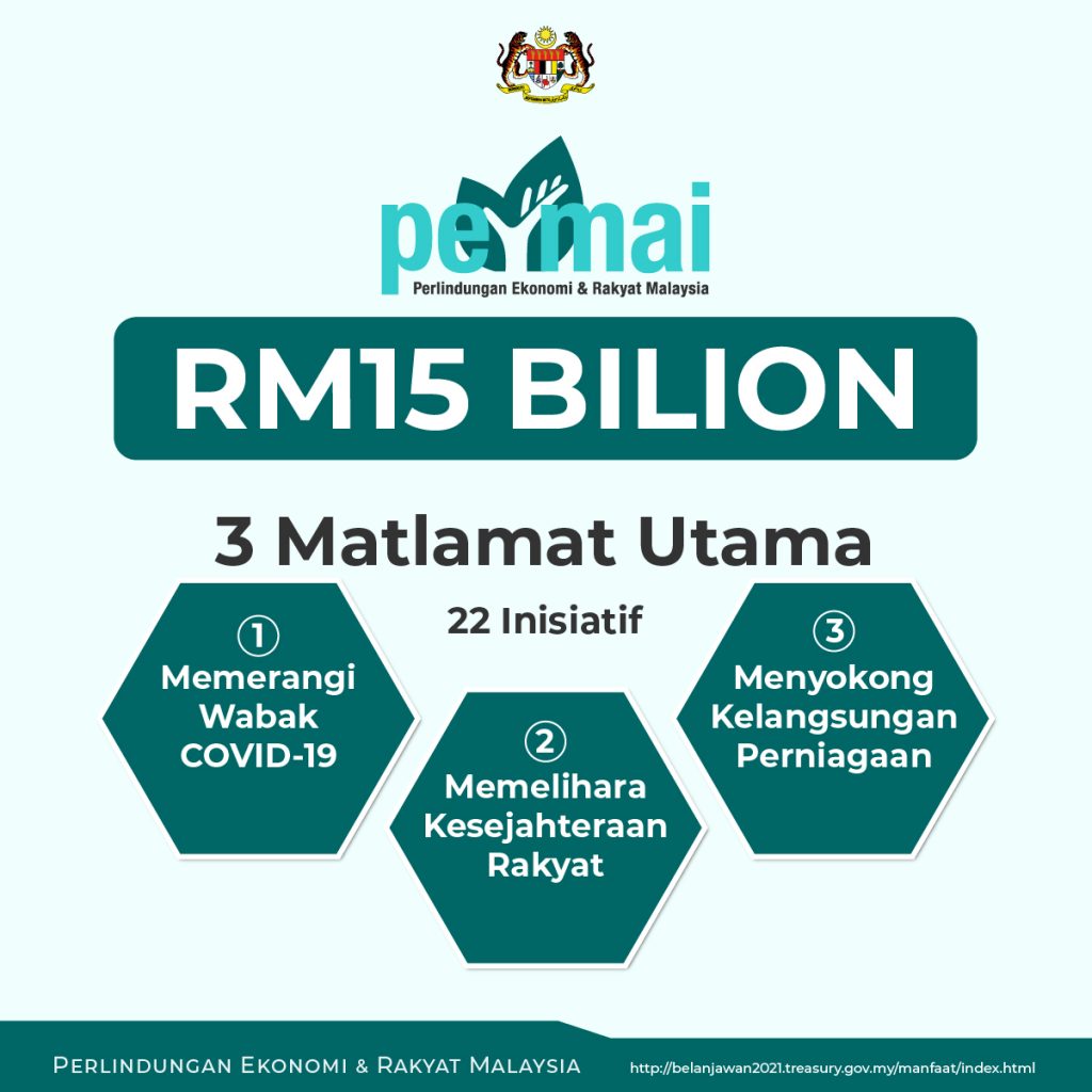 PERMAI