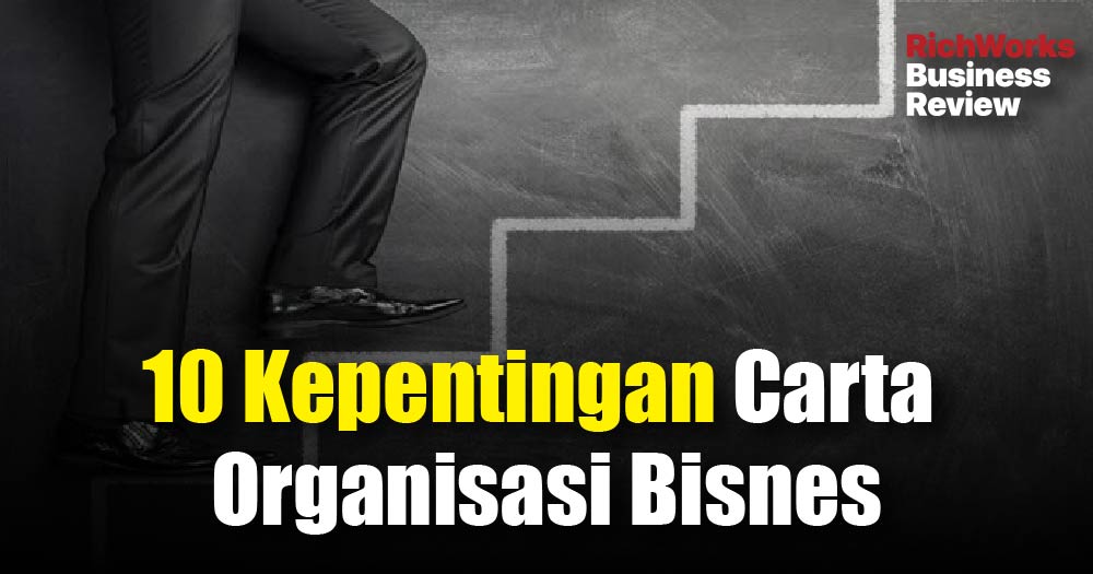 Carta Organisasi