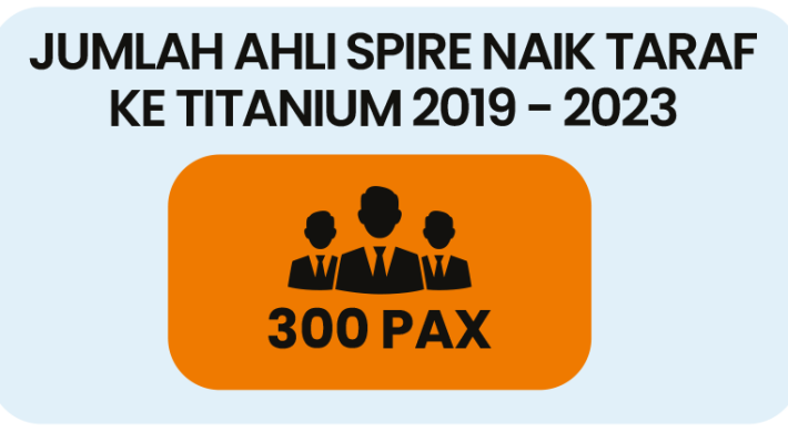 spire-ke-titanium spire-ke-titanium